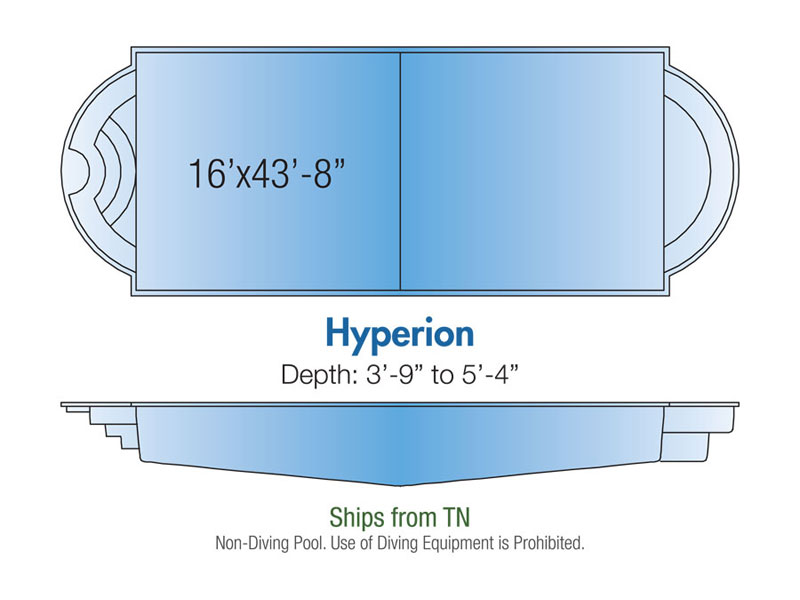 trilogy fiberglass pools